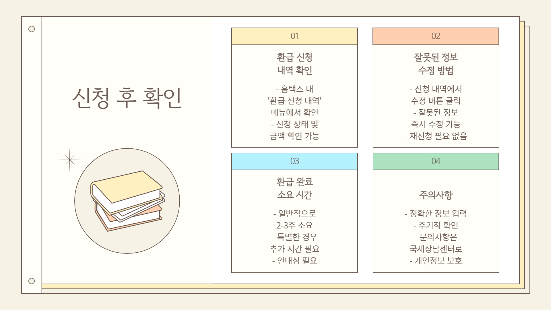 홈택스 원클릭 환급 서비스 신청방법