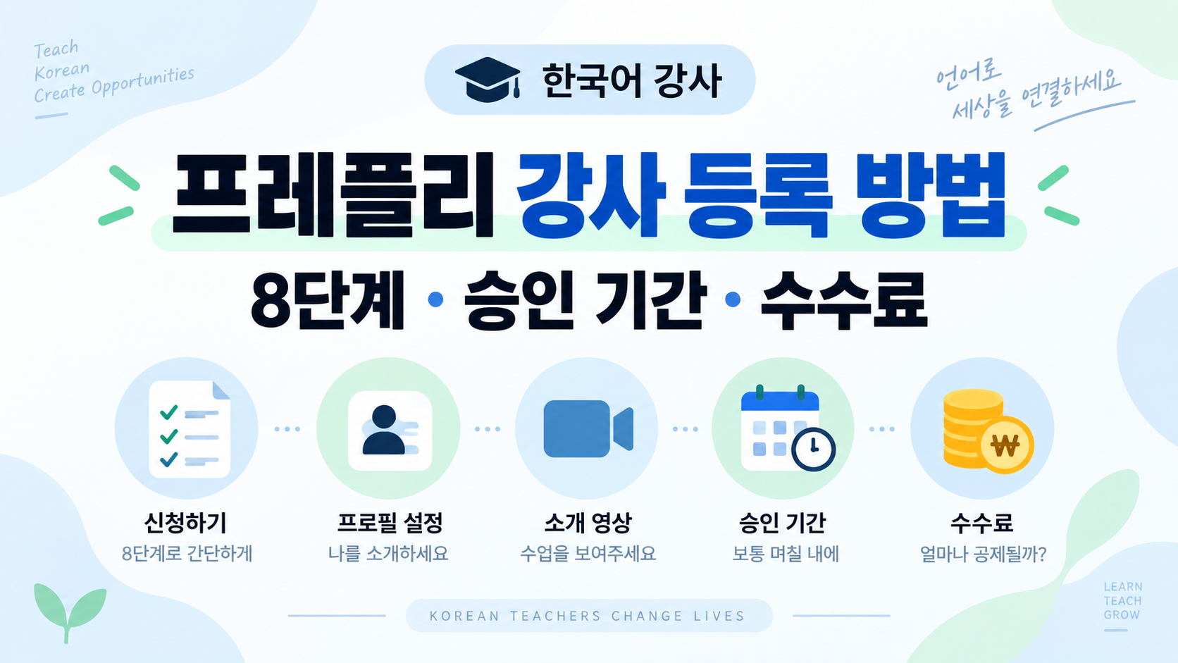 프레플리 강사 등록 방법｜한국어 강사 신청 8단계&middot;승인 기간&middot;수수료