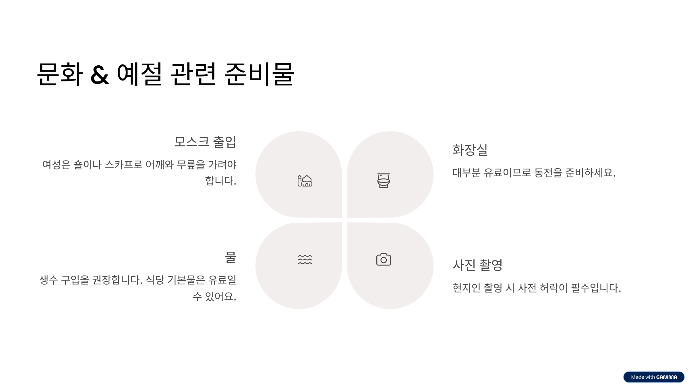 터키 여행 준비물 체크리스트 계절별·상황별 꼼꼼하게 준비하기