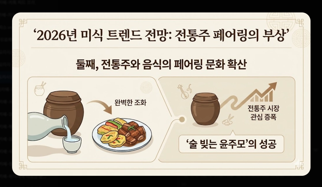 흑백요리사2 백수저 흑수저 완전정복 2026년 미식 트렌드 총정리