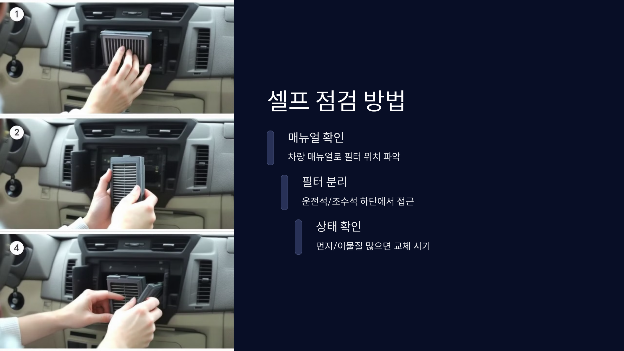 셀프 점검 방법