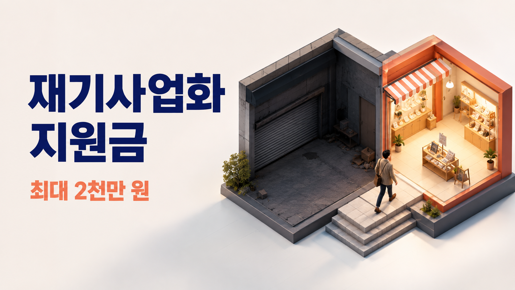 폐업한 점포에서 새로운 매장으로 이동하는 소상공인과 재기사업화 지원금 최대 2천만 원 안내