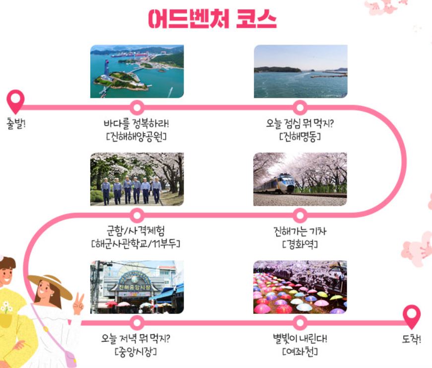 진해 벚꽃축제 벚꽃 여행 코스 추천 명소 진해군항제