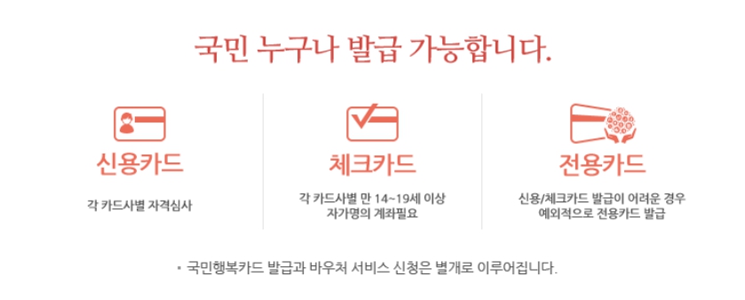 국민행복카드 신청 방법