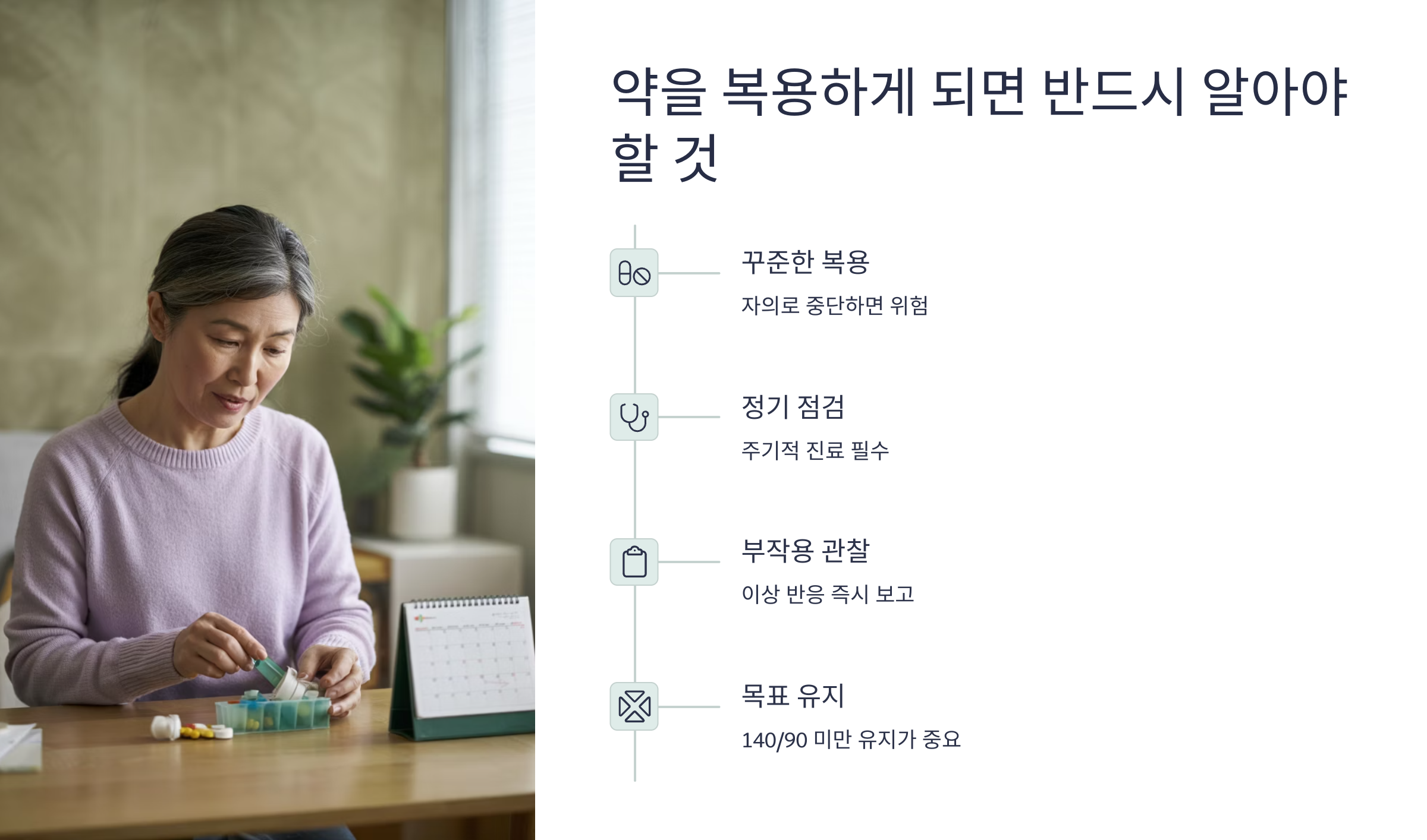 약을 복용하게 되면 반드시 알아야 할 것