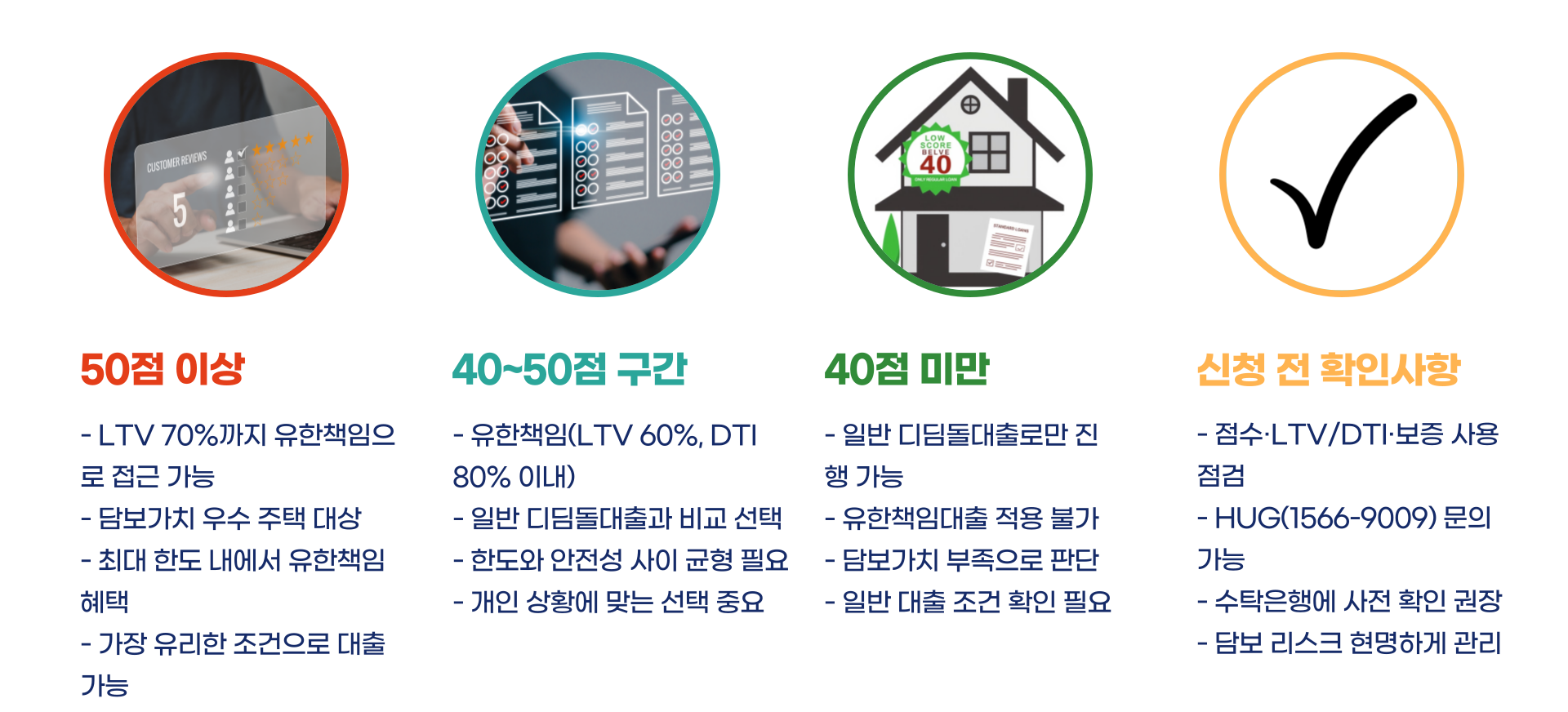 신혼부부 주택구입대출 디딤돌대출 내집마련대출 유한책임 총정리 블로그 글 이미지 7