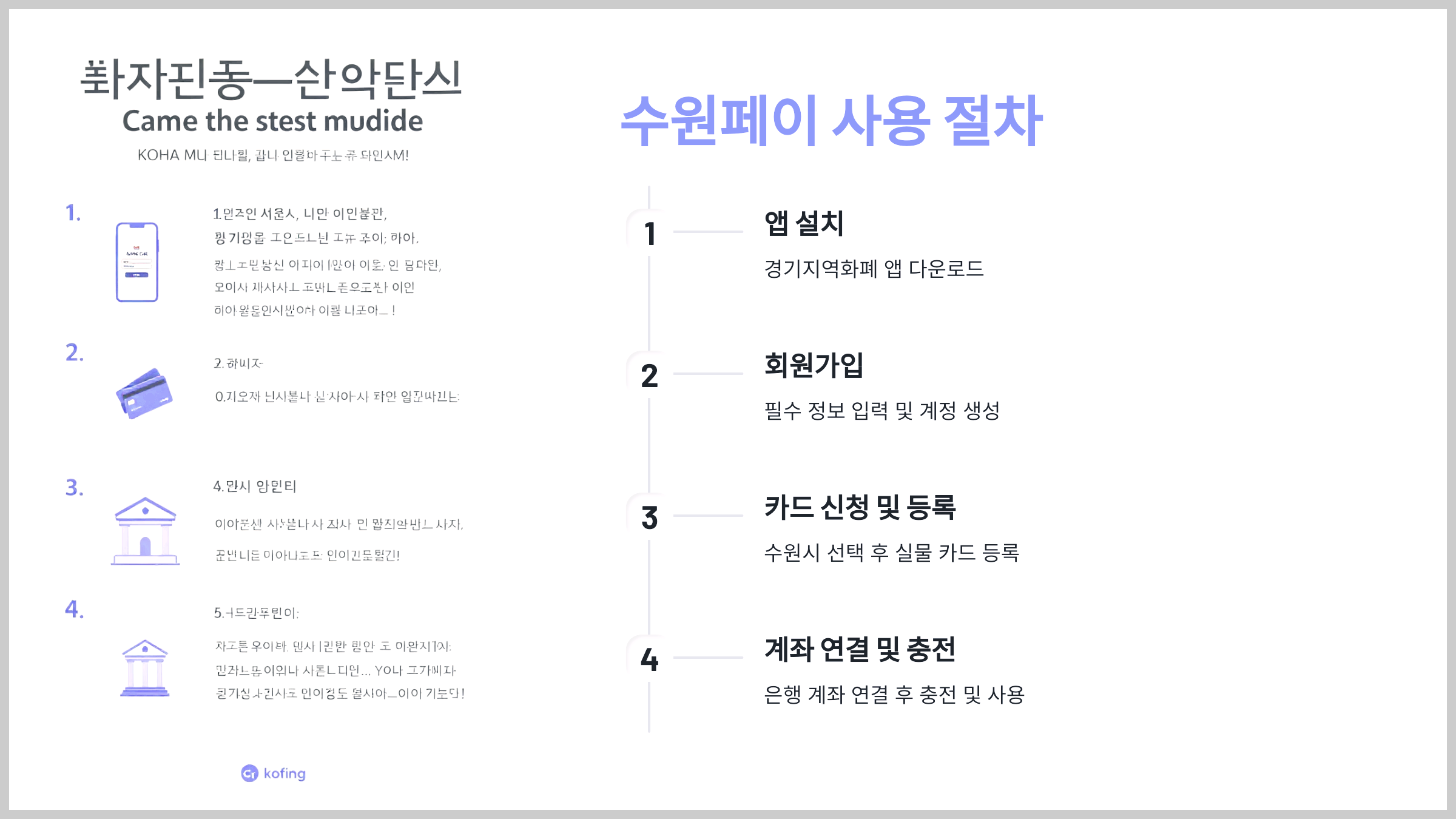 수원페이 사용 절차