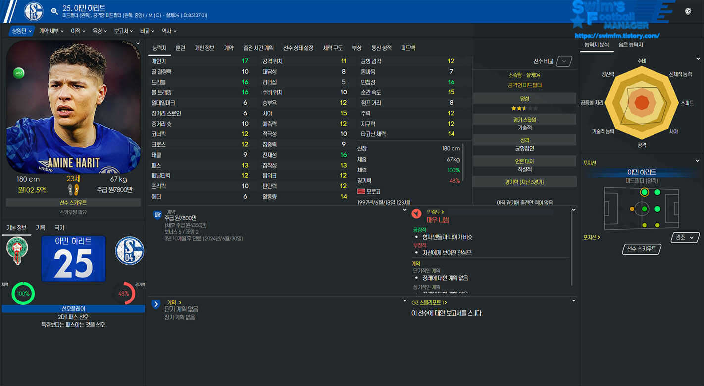 Amine Harit.jpg