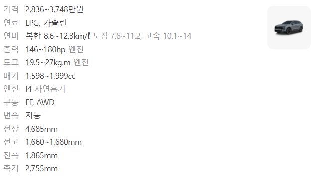 2025 기아 스포티지 하이브리드 제원 가격 특징