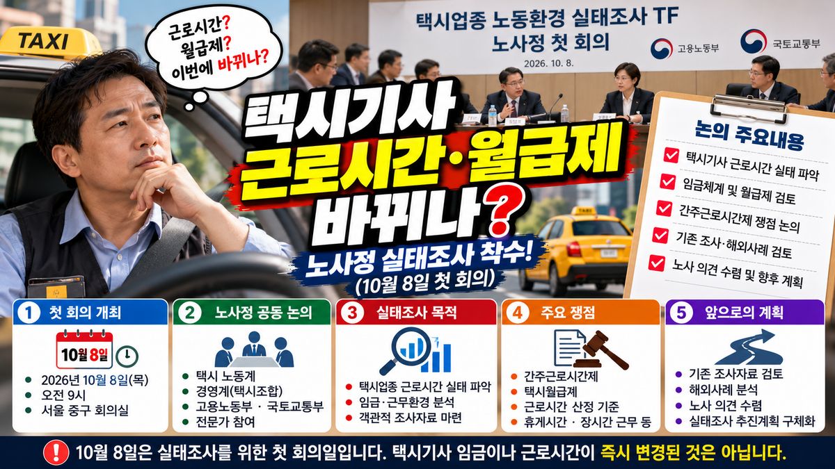 택시기사 근로시간&middot;월급제 관련 10월 8일 노사정 실태조사 첫 회의와 주요 논의사항 안내 이미지.
