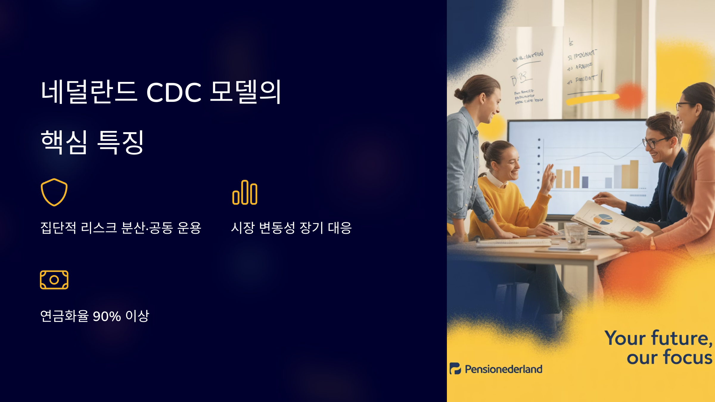 네덜란드 CDC 모델의 핵심 특징