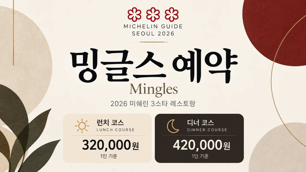 밍글스 예약 2026 미쉐린 3스타 런치 32만원 디너 42만원