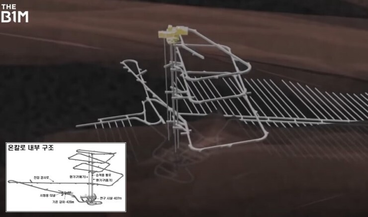 신한울 3,4호기, 환경평가 단축해 가능한 2024년 공사 조기 재개