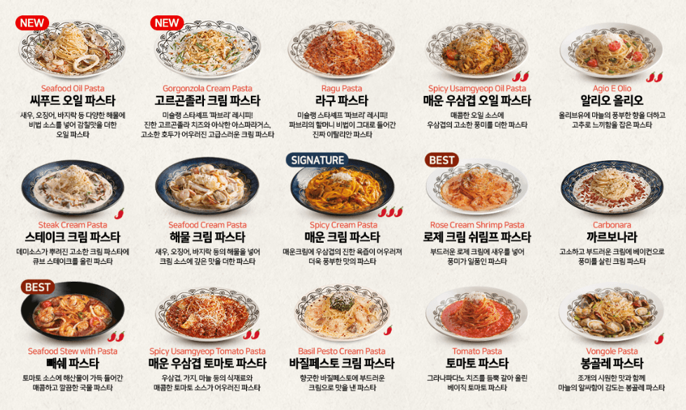 파스타메뉴