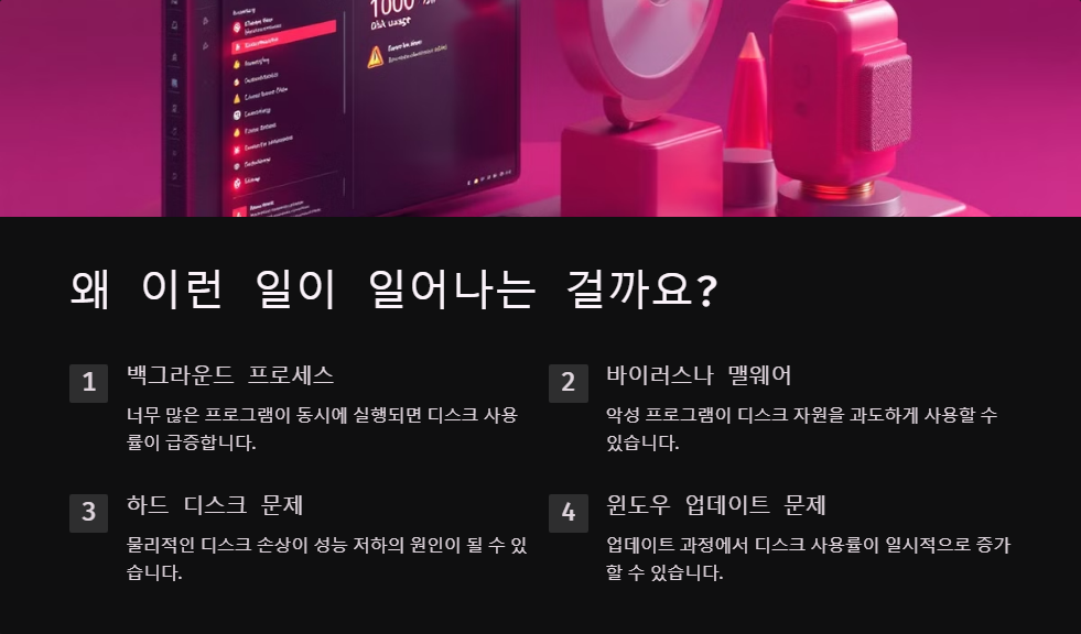 윈도우11에서 100% 디스크 사용 문제 해결하는 법