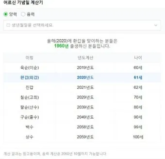환갑 나이 계산 방법 간단 공식 및 연도별 적용법 정리_11
