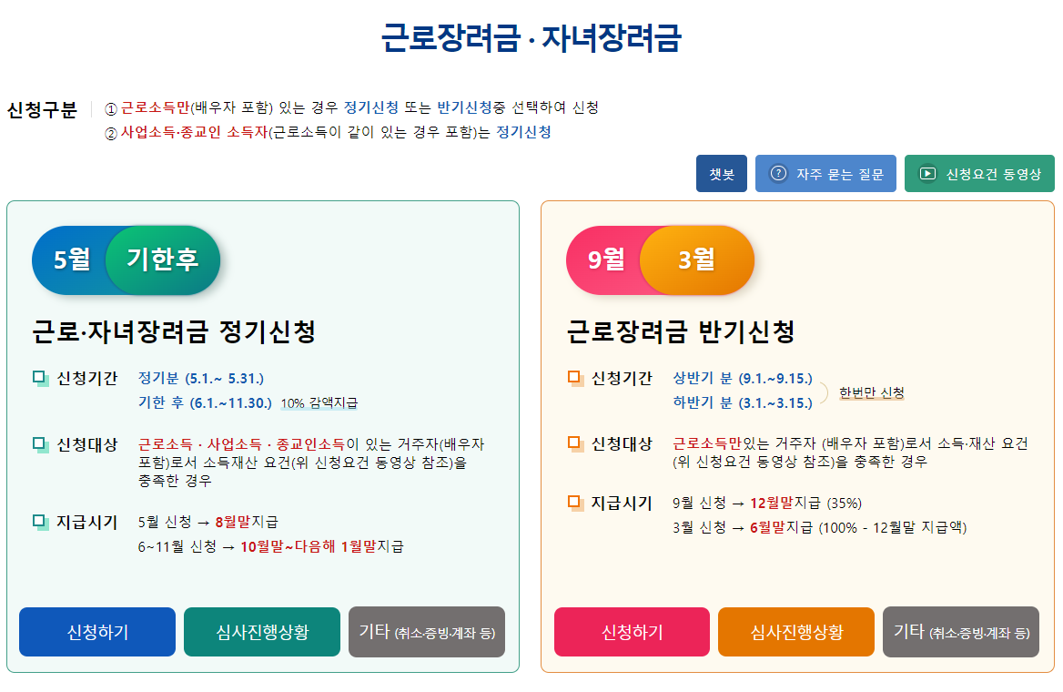 근로장려금 신청자격