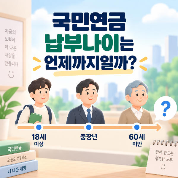 국민연금 납부 나이 타임라인
