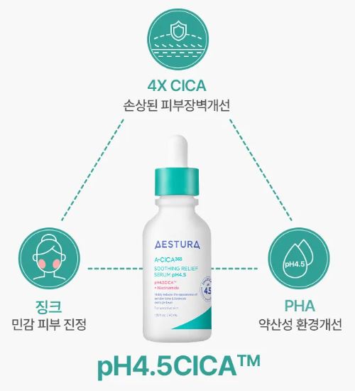 에스트라 에이시카365 흔적진정세럼 pH4.5