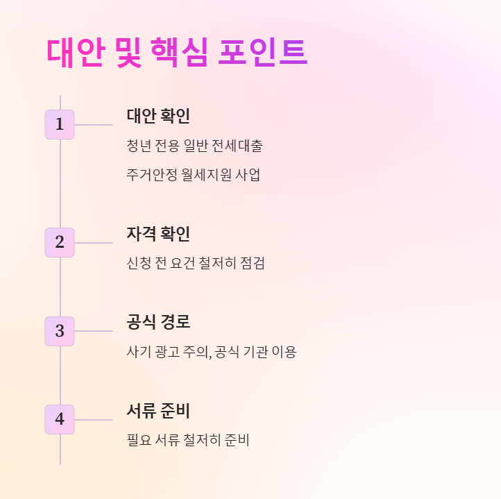 대안 및 핵심 포인트 2