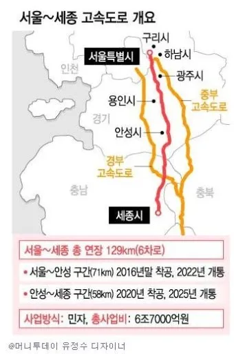 중부고속도로 휴게소 인기 메뉴 순위_23
