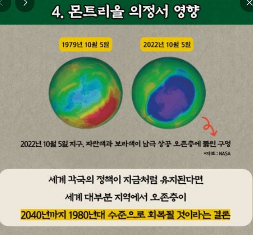 몬트리올 의정서 관련 이미지