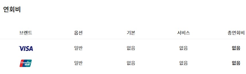 신한카드 딥드림 체크카드