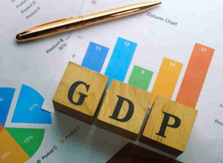 GDP
