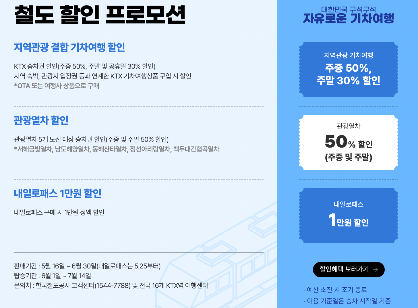 여행가는-달-ktx