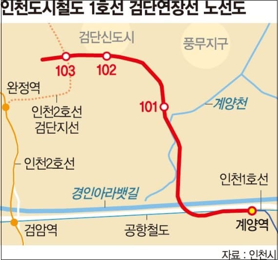 국토부, 불편한 신도시 광역교통 대책 마련한다