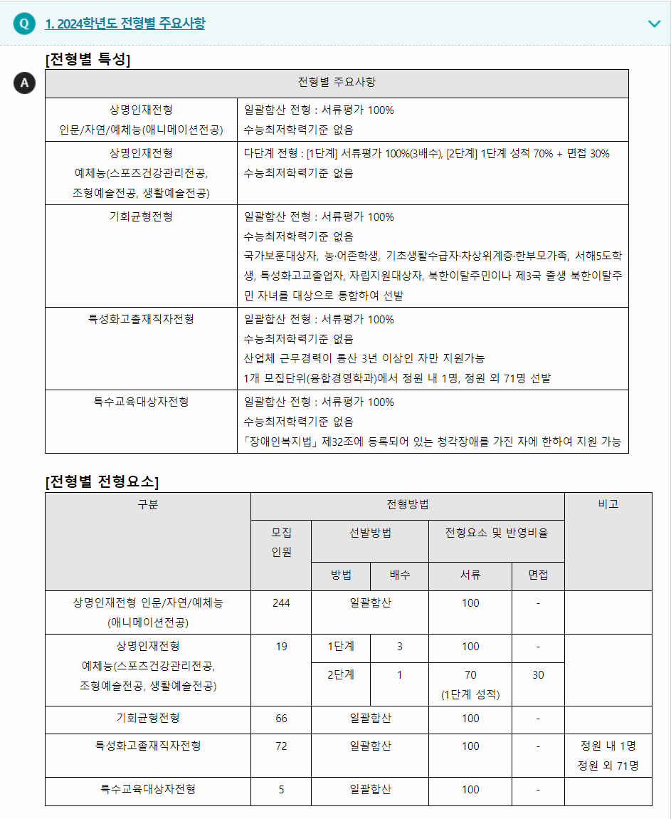 2024학년도 상명대학교 학생부종합전형 전형별 주요사항