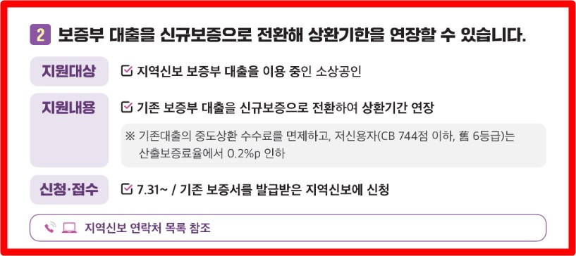 소상공인 금융지원 3종세트