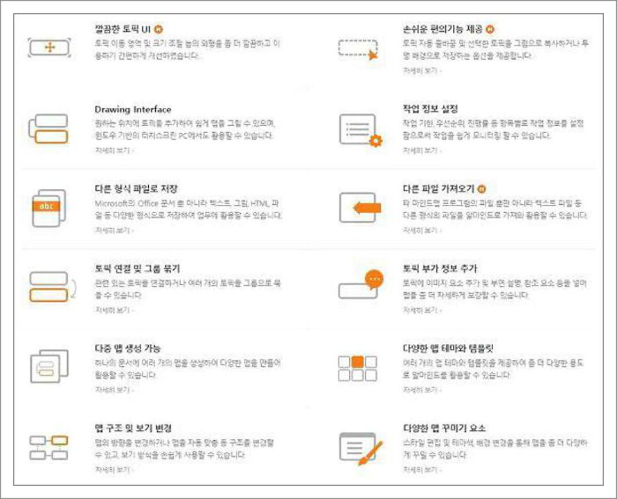 마인드맵 프로그램