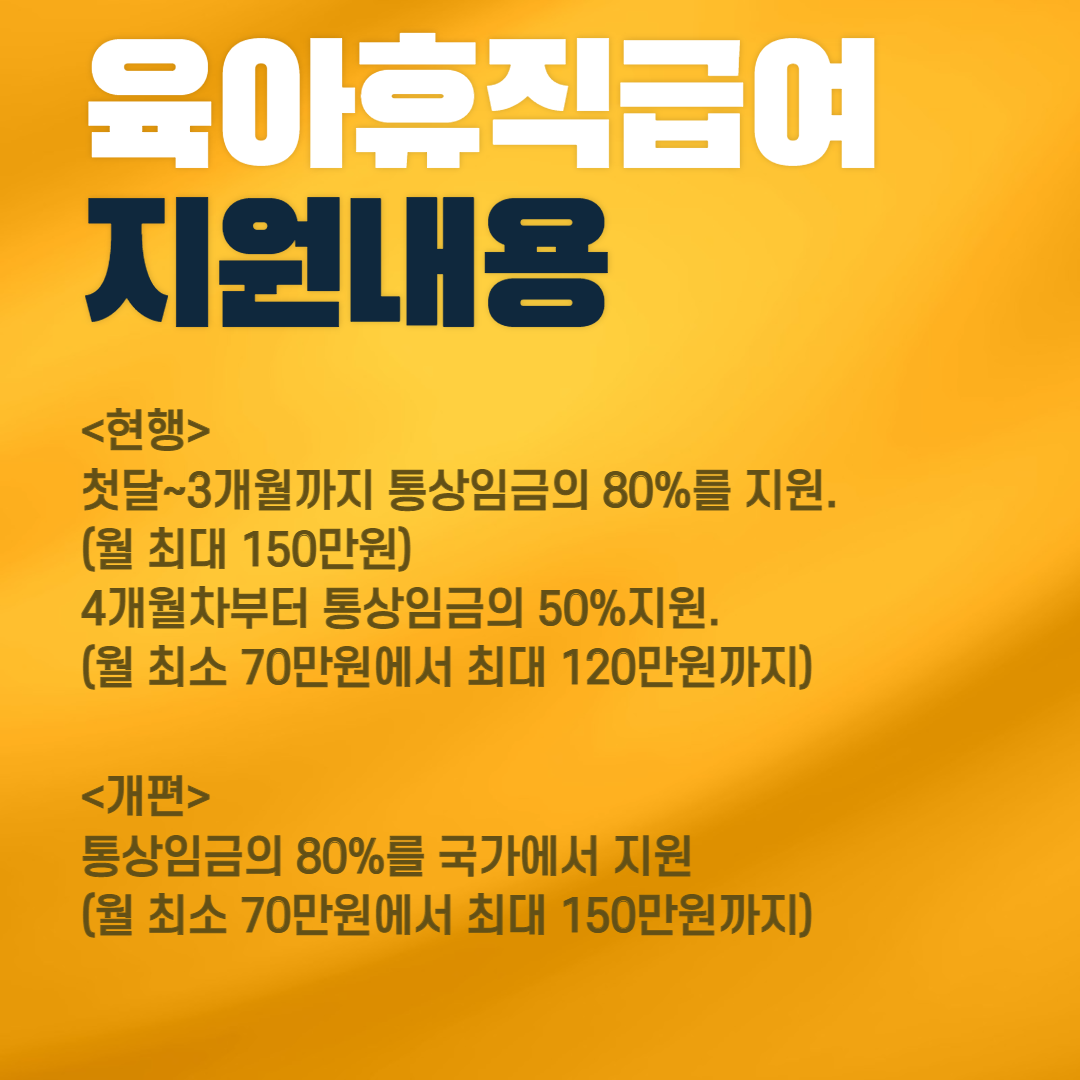 육아휴직급여 총정리