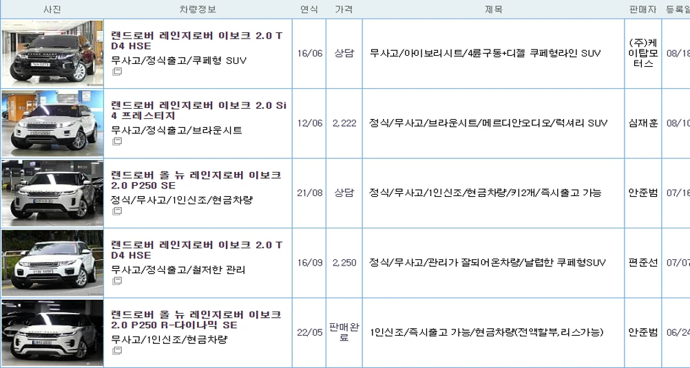 랜드로버 이보크 중고 가격