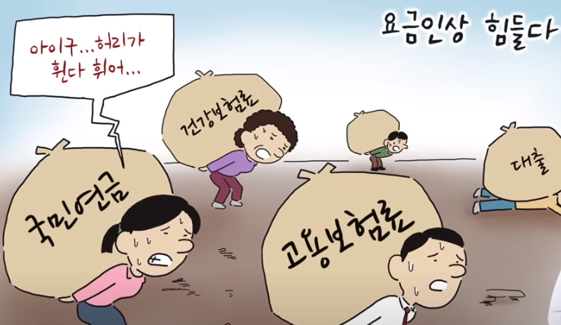 실업급여 상한액