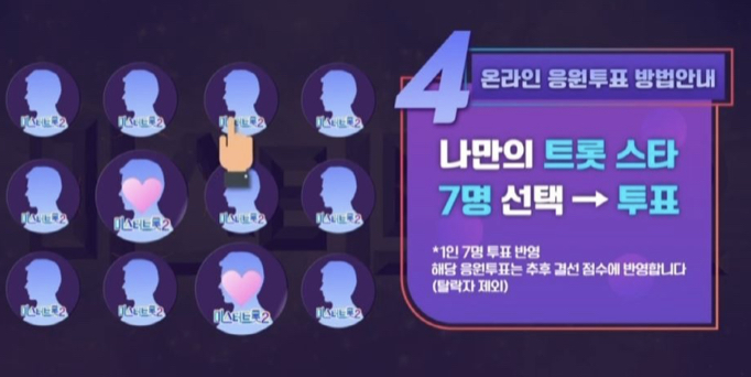 미스터트롯2투표방법