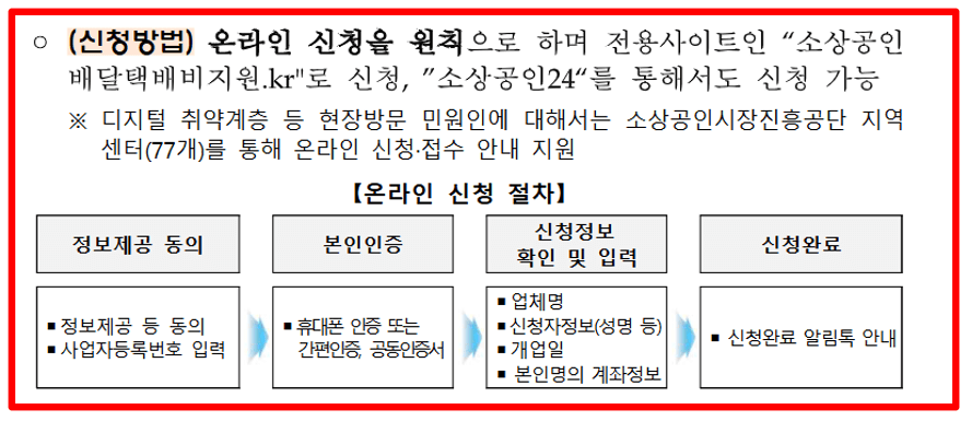 2025 소상공인 배달 택배비 30만원 지원금 신청대상 신청방법