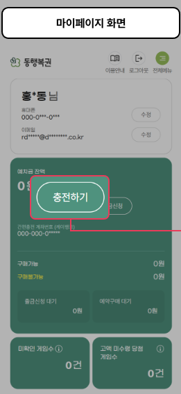 모바일 로또 구매방법-예치금 충전1