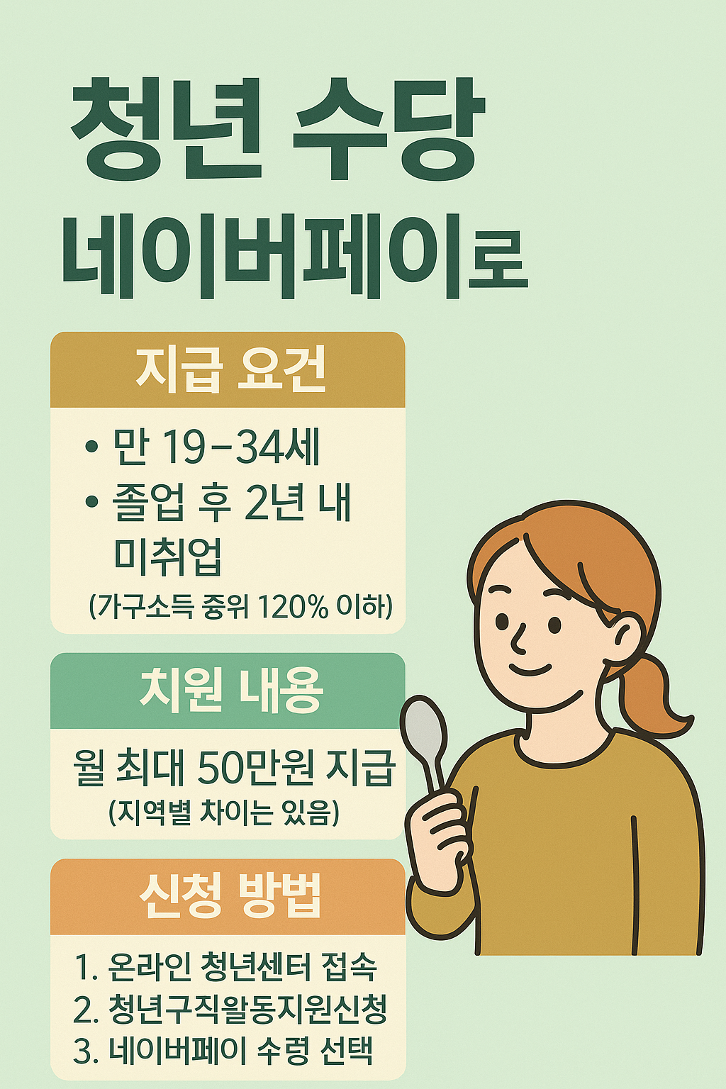어떤 지역이 네이버페이로 지급하나요?