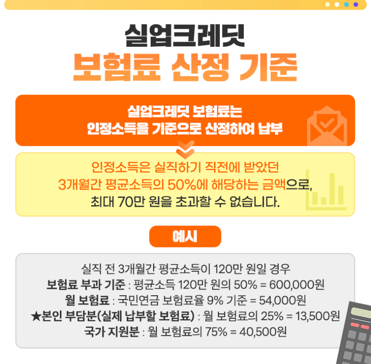 실업크레딧 제도 및 보험료 납부 수급자격 및 신청기간 신청방법 안내