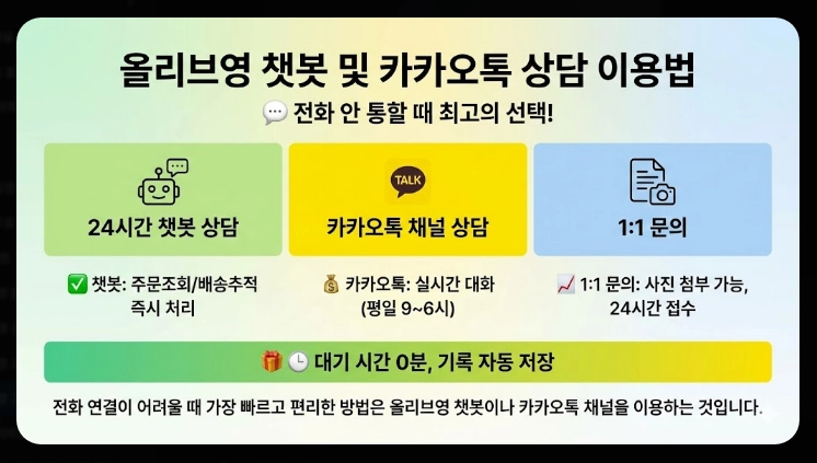 올리브영 고객센터 전화번호