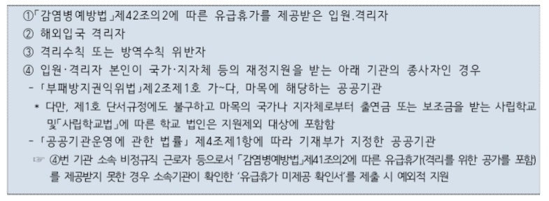 지원제외대상
