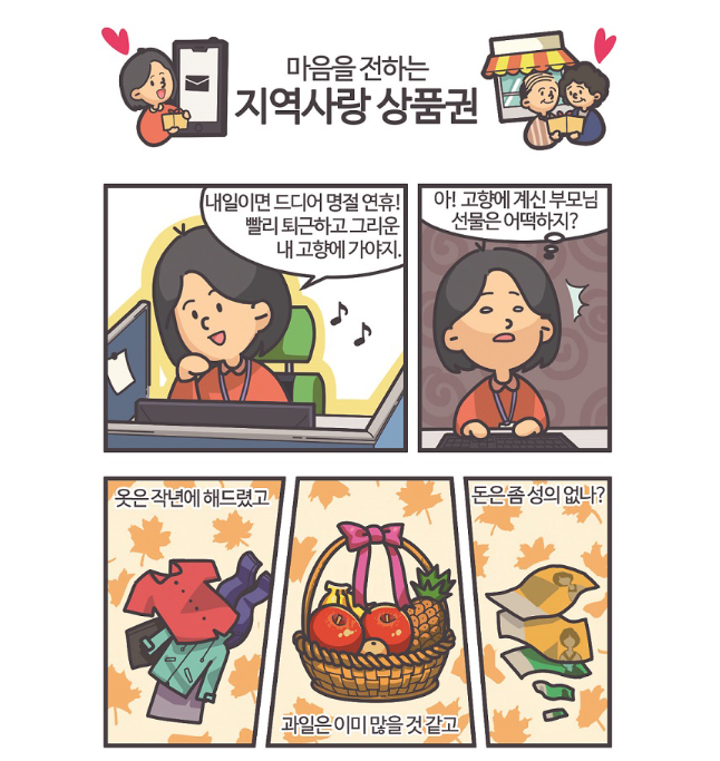 지역사랑 상품권 구매 방법 : 국비 지원 확대와 혜택 총정리 