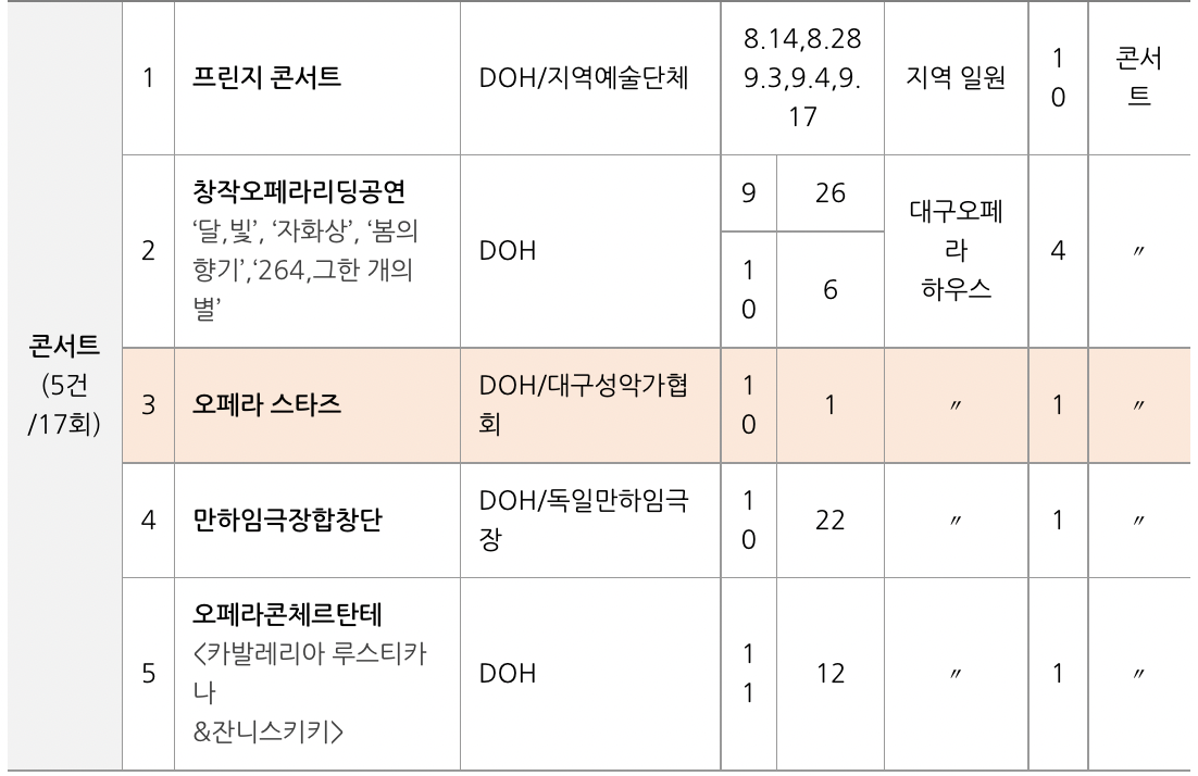 프로그램 일정표