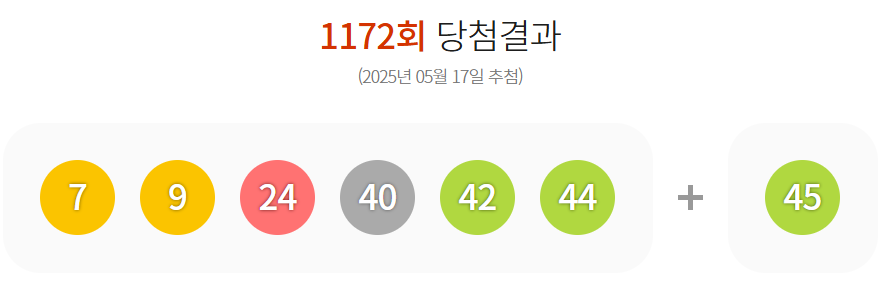 1172회 로또당첨번호
