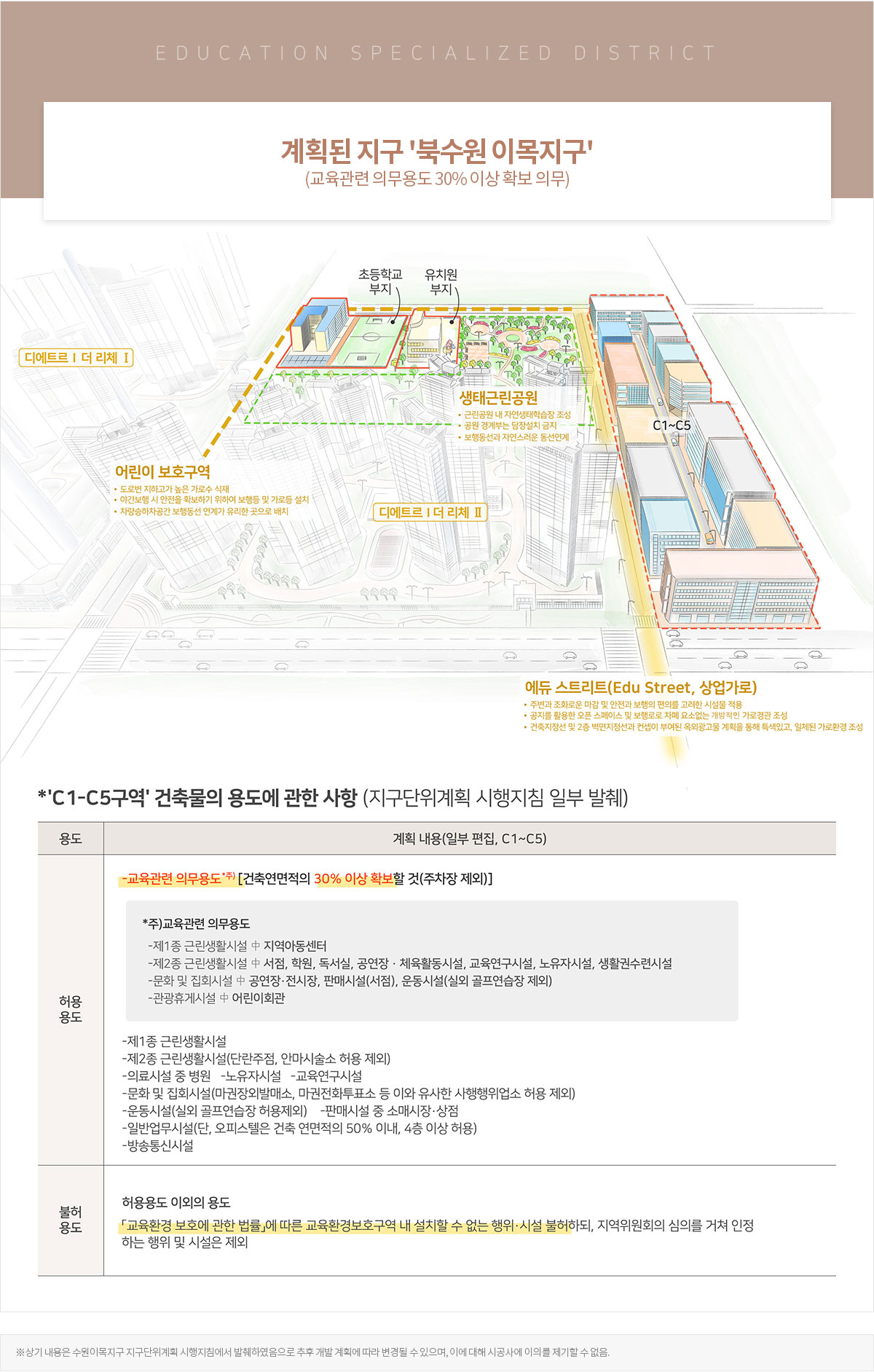 북수원 이목지구 디에트르 더 리체 아파트 분양가, 모집공고, 모델하우스, 분양 일정