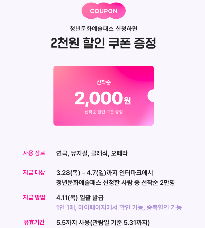 청년문화예술패스 신청 사용처