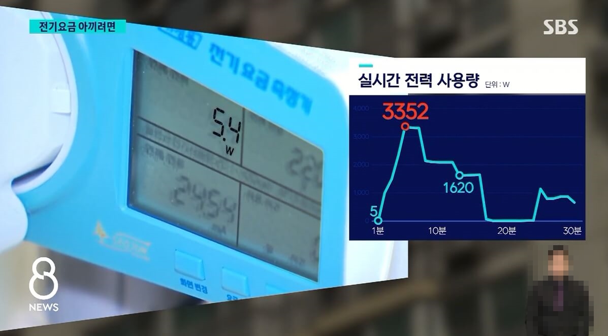 에어컨 사용 시 전력 소비량 변화