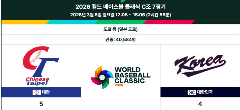 wbc 2026 대만전 스코어 보드